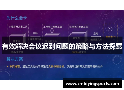有效解决会议迟到问题的策略与方法探索