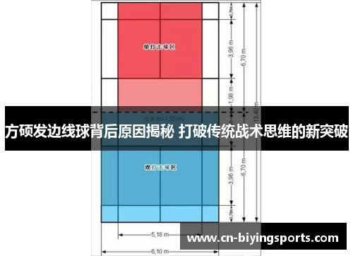 方硕发边线球背后原因揭秘 打破传统战术思维的新突破 方硕发边线球背后原因揭秘 打破传统战术思维的新突破