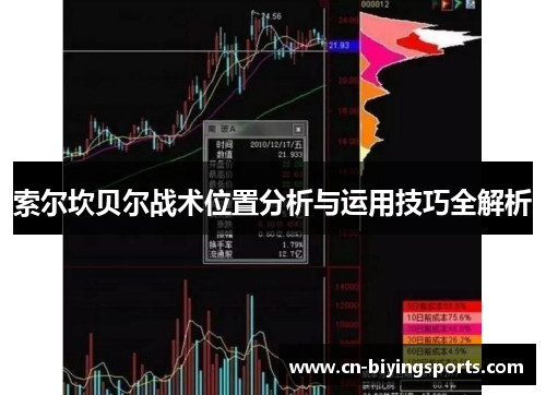 索尔坎贝尔战术位置分析与运用技巧全解析
