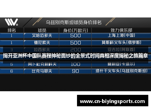 揭开亚洲杯中国队赛程神秘面纱的全景式时间真相深度揭秘之旅篇章