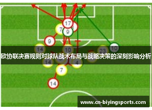 欧协联决赛规则对球队战术布局与战略决策的深刻影响分析 欧协联决赛规则对球队战术布局与战略决策的深刻影响分析